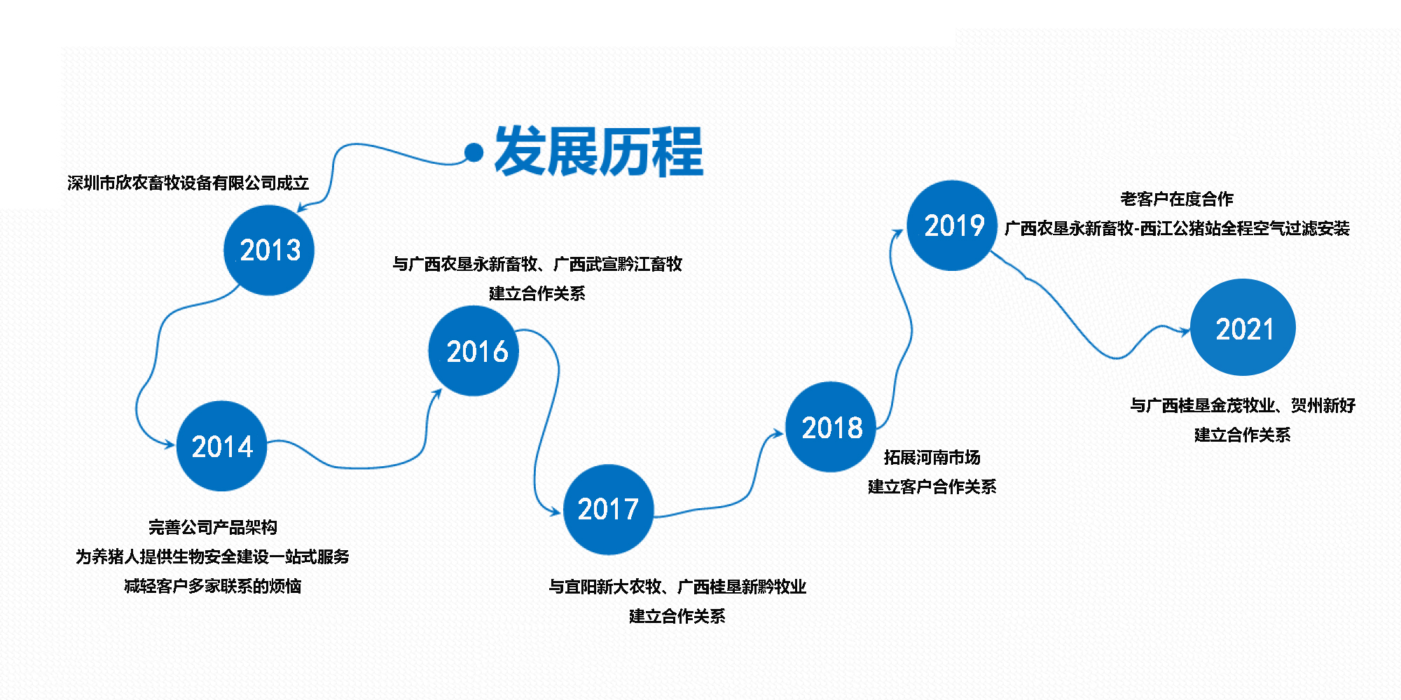 未標題-1